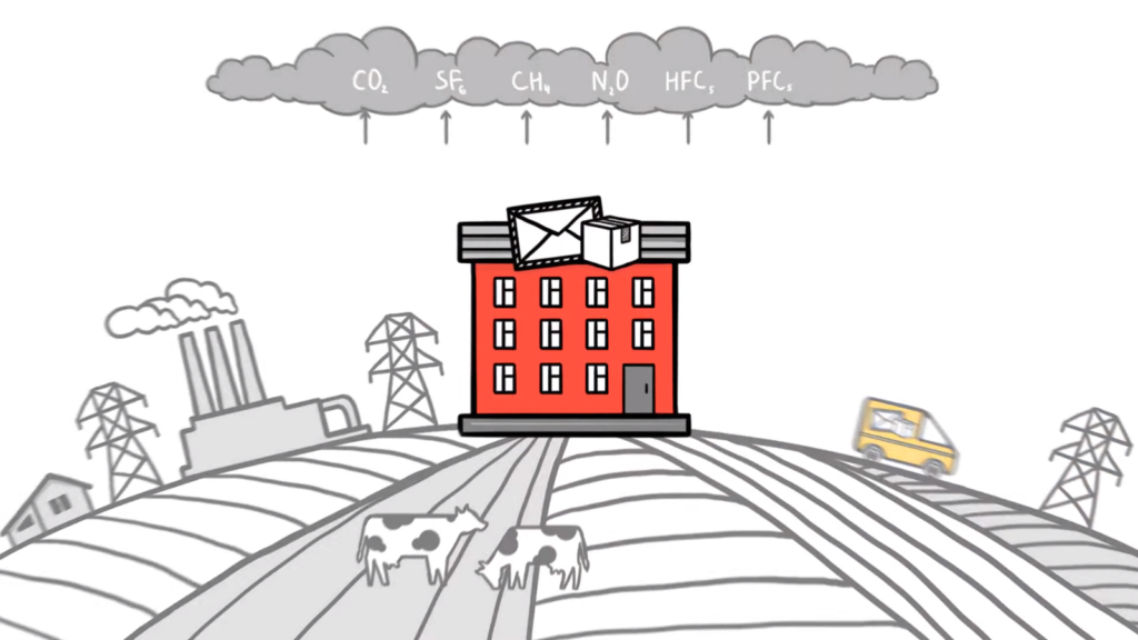 UPU unveils online tool for helping posts reduce their carbon footprint