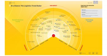 DHL releases latest trends report