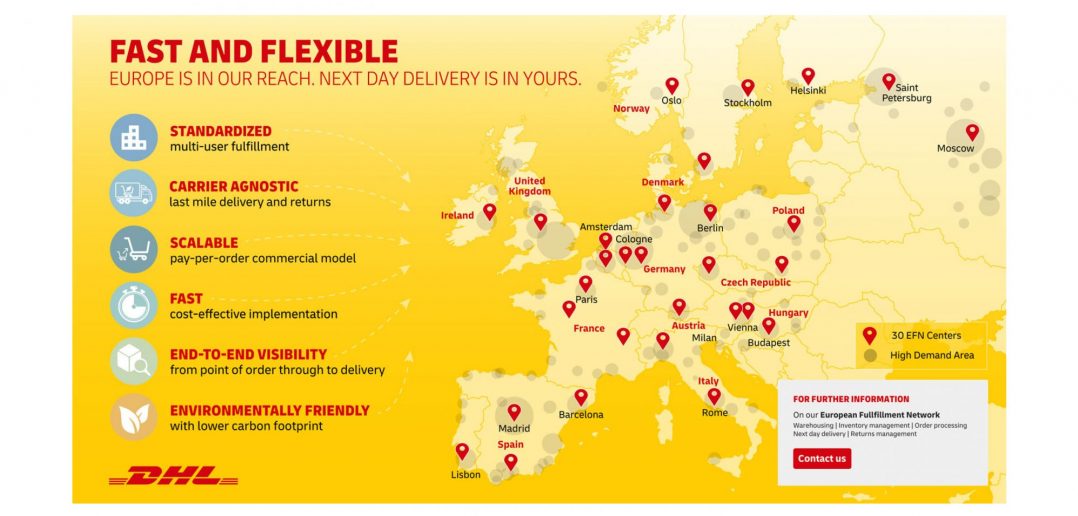 DHL’s flexible network levels the playing field for small