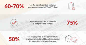 Ensure your organization is prepared for new cross-border regulations this summer