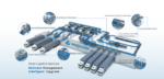 Wayzim Technology Co., Ltd