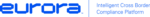 Eurora Solutions (Eurora)