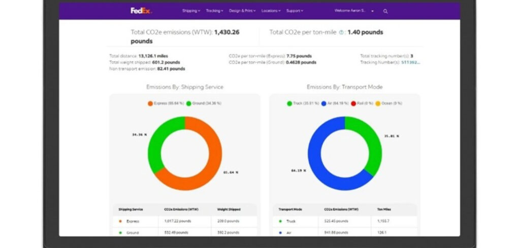 FedEx launches cloud-based engine for customer emissions tracking